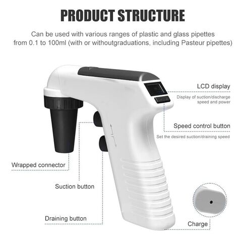 Pipette, Pipette, Lab Electronic Controller Pipettor Aid Pump 0.1-100ml Capacity Range 6 Adjustable Speed Filler in Saudi Arabia