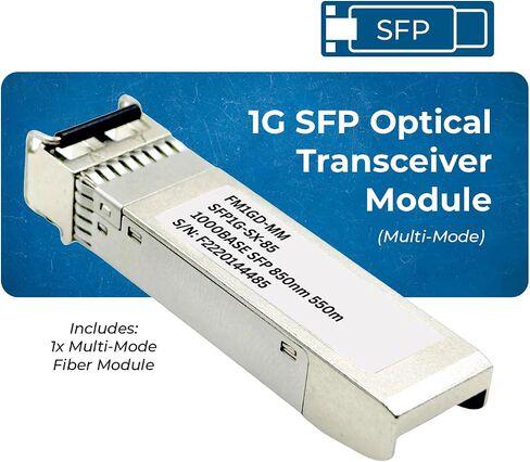 وحدة الإرسال والاستقبال الضوئية OREI 1G SFP - 1000BASE Gigabit Fiber SFP، 850 نانومتر متعدد الأوضاع، يصل إلى 550 مترًا، موصل مزدوج LC، متوافق مع محولات شبكة SFP in Kuwait