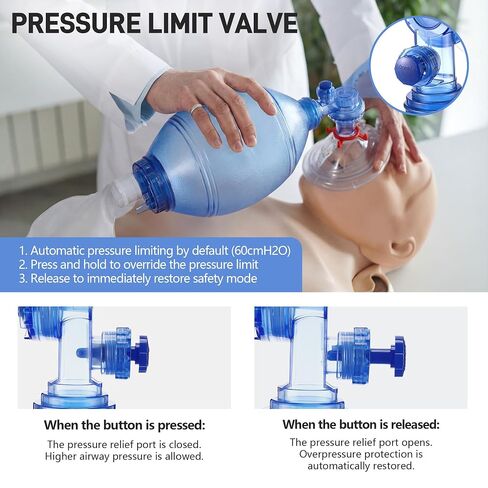 CPR Manual Resuscitation Training Kit, Training BVM Set, Includes 1 Adult/Child CPR Practice Kit, 1 Squeeze Bag, 1 Reservoir Bag, BVM Set Practice Only Use in Kuwait