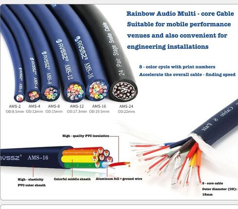 3.28ft/1m DB25 ذكر إلى 8 قنوات RCA كابل ثعبان، كابل تمديد محول صوت ستيريو احترافي منخفض الضوضاء، دبوس مطلي بالذهب in Kuwait