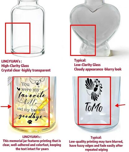 LINGYUAN Pet Memorial Jar – “A Piece of My Heart Lives in Heaven" Glass Keepsake Jar with Paw Print Charm and Light, Dog & Cat Memorial Gift for Loss of Pet in Saudi Arabia