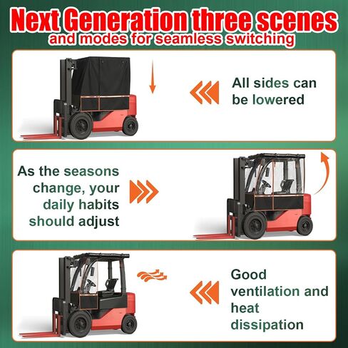 2026 Upgraded Forklift Cover, EVA Transparent Material, UV Protection, 600D Oxford Cloth for Outdoor Indoor Forklift，57" Top 45" L x 40" W x 52" H, Fit Forklift up to 6000 lb in Kuwait