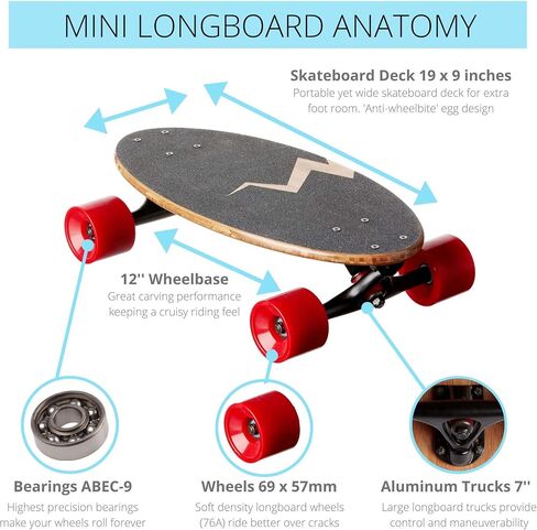 Eggboards Mini Longboard مع ملحقات مصابيح LED - لوح طويل صغير من الخيزران مزود بإضاءة LED أمامية وخلفية. رائعة للبالغين والأطفال للتزلج في أي مكان وفي أي مكان in Kuwait
