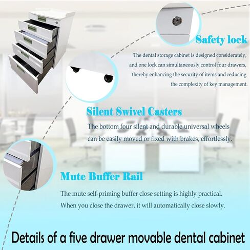 Mobile Dental Storage Cabinet with Lockable Wheels, 4-Drawer Stainless Steel Laminate Cart for Clinics Hospitals Labs, Portable Utility Trolley (White & Green) in Kuwait