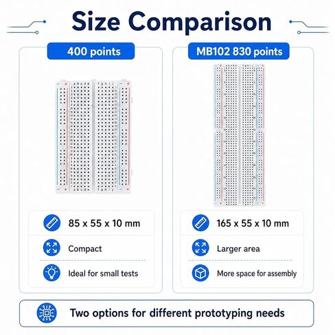 840Pcs Breadboard Jumper Wires Kit with 4 Solderless Breadboards, 14 Lengths 2-125mm Pre-Cut Flexible Connecting Cables & Storage Box for Arduino, Raspberry Pi, DIY Electronics Prototyping in Kuwait