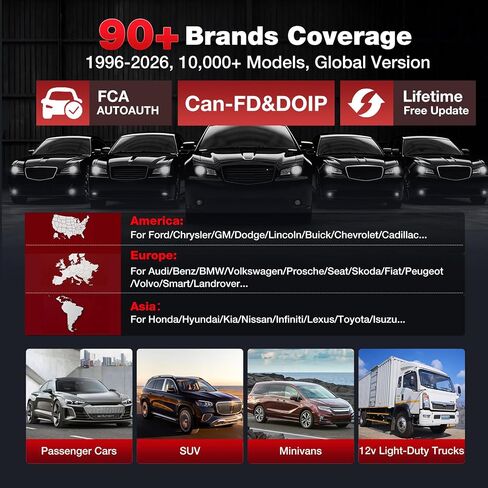 إطلاق CRP129E بالإضافة إلى 2025 أداة تشخيص SCANNER OBD2 ، قارئ رمز سيارة النظام الكامل ، 12 إعادة تعيين خدمة TPMS/OIL/SAS/EPB/BMS/DPF/THROTTLE ، ترميز الحاقن ، FCA Autoauth ، تحديث مجاني مدى الحياة in Kuwait