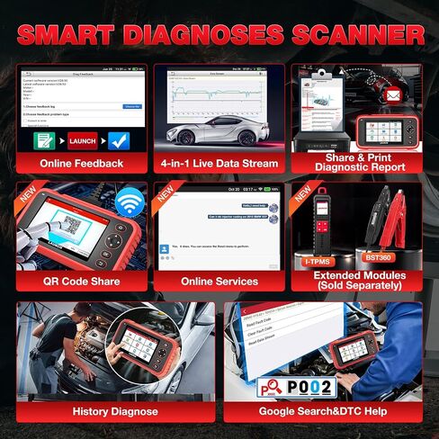 إطلاق CRP129E بالإضافة إلى 2025 أداة تشخيص SCANNER OBD2 ، قارئ رمز سيارة النظام الكامل ، 12 إعادة تعيين خدمة TPMS/OIL/SAS/EPB/BMS/DPF/THROTTLE ، ترميز الحاقن ، FCA Autoauth ، تحديث مجاني مدى الحياة in Kuwait
