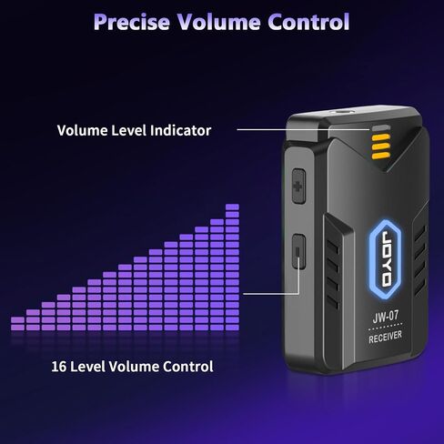 JOYO Wireless in Ear Monitor System Upgraded 2.4G Mono Rechargeable IEM Transmitter Clip on Receiver Auto Pairing for Singer Practice Rehearsal and Small Live Use (JW-07 New Version) in Kuwait