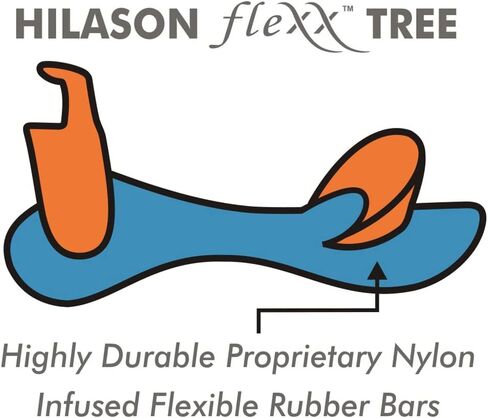 سرج الحصان الغربي من HILASON Flex Tree سباق برميل من الجلد الأمريكي | للخيول in Kuwait