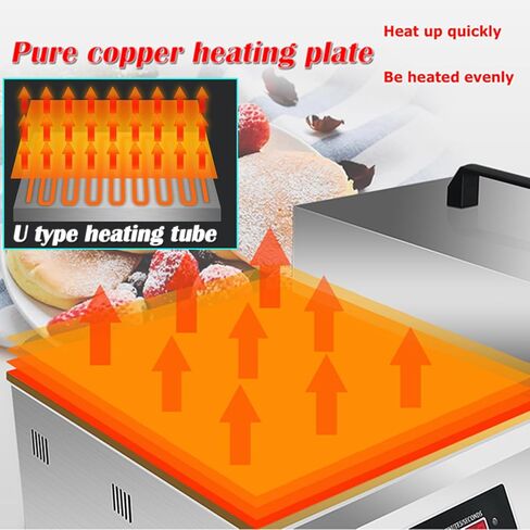 INTBUYING Commercial Pancake Souffle Maker Electric Dorayaki Muffin Making Machine 110V 1300W for Restaurant Hotel Bakery Copper Heating Plate 140-464℉ in Kuwait
