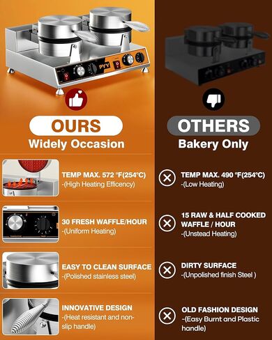 PYY Commercial Waffle Maker – Dual-Head Waffle Maker, 2500W Fast Heating, Stainless Steel Non-Stick Electric Machine for Restaurant Party Food Truck,Orange in Kuwait