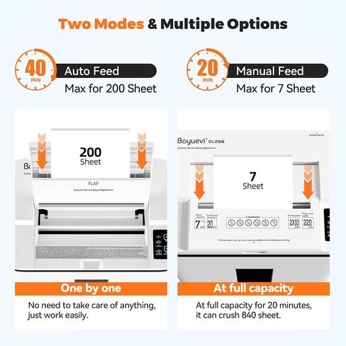 200-Sheet Auto Feed Paper Shredder, 40 Min Non-Stop Heavy Duty Shredders, P-5 Ultra Security Commercial Paper Shredder for Home Office, Micro Cut Shredder with Casters, 5.8 Gal, <60 dB(White) in Saudi Arabia