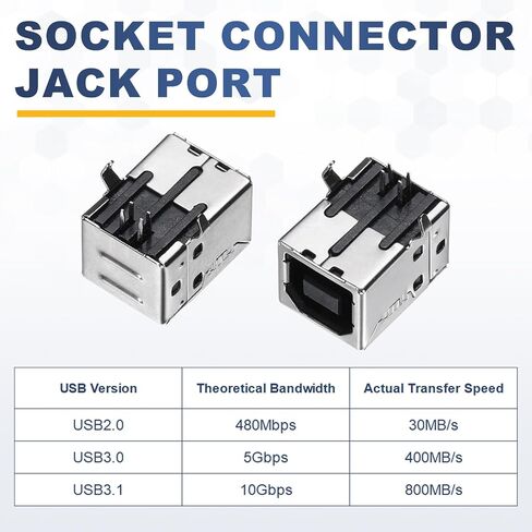 MECCANIXITY 4 قطع USB2.0 نوع B مقبس موصل مقبس أنثى، 4 دبوس DIP 90 درجة محول بديل للإصلاح، منفذ جاك لمشاريع DIY الإلكترونية، أسود in Kuwait