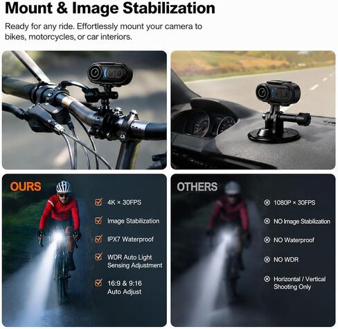 كاميرا الجسم 4K Mini، كاميرا POV Action Cam يمكن ارتداؤها مع تسجيل الصوت والفيديو سعة 64 جيجابايت، مقاومة للماء IPX7، تثبيت 6 محاور، كاميرات إبهام بدون استخدام اليدين لركوب الدراجات، ومدونات الفيديو، والسفر والأنشطة الخارجية in Kuwait
