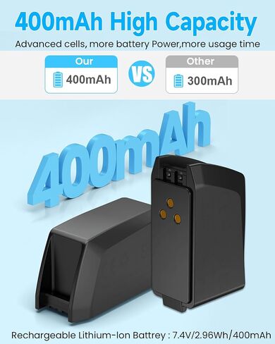 2 Pack 400mAh Replacement Battery with Dual-Port Charger Set for SRAM eTap and eTap AXS - Rechargeable Battery for eTap Eagle Force Rival Red (not for GX/XPLR, RD-S1000 Series) in Kuwait