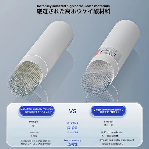 Glass Spotting Melting Point Capillary Tubes 0.004"-0.08"Lab Thin Layer Chromatography 1 Pack Seal-Melting-Point/0.9-1.1×180mm（500pcs） in Saudi Arabia