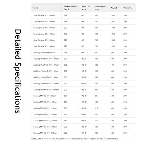 Glass Spotting Melting Point Capillary Tubes 0.004"-0.08"Lab Thin Layer Chromatography 1 Pack Seal-Melting-Point/0.9-1.1×180mm（500pcs） in Saudi Arabia