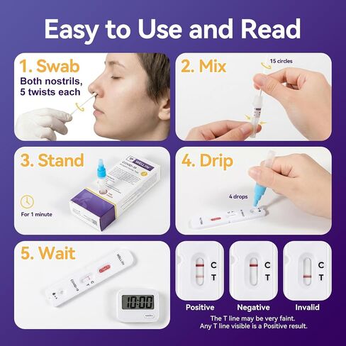 WELLlife COVlD-19 اختبار المستضد المنزلي، اختبارات كوفيد، 5 عبوات، النتائج في 10 دقائق | اختبار مسحة الأنف غير الجراحي بدون وصفة طبية، مناسب للأعمار من عامين فما فوق، مثالي للعائلة والمدرسة ومكان العمل وفحص السفر in Kuwait