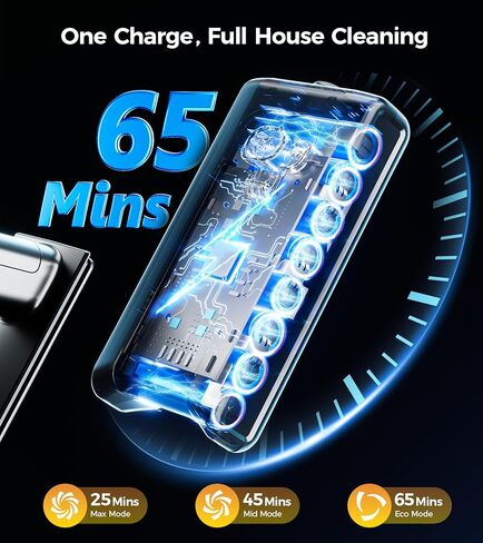Cordless Vacuum Cleaner, 550W 45KPA 65Mins Vacuum Cleaners for Home, Stick Vacuum with Self-Standing,Touch Screen, Anti-Tangle Brush, 8-in-1 Lightweight Wireless Vacuum for Pet Hair Carpet Hard Floors in Kuwait