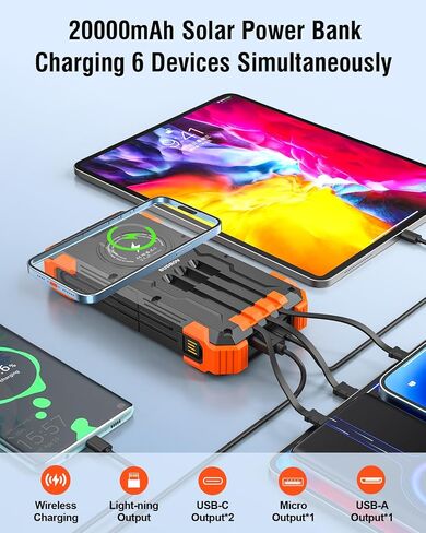 Solar Charger Power Bank, 42800mAh Wireless Portable Charger with USB-C in/Output, QC3.0 Fast Charging 15W 4 Ports Outdoor Battery Pack Built-in Dual Led Flashlights for iPhone Samsung etc Red in Kuwait