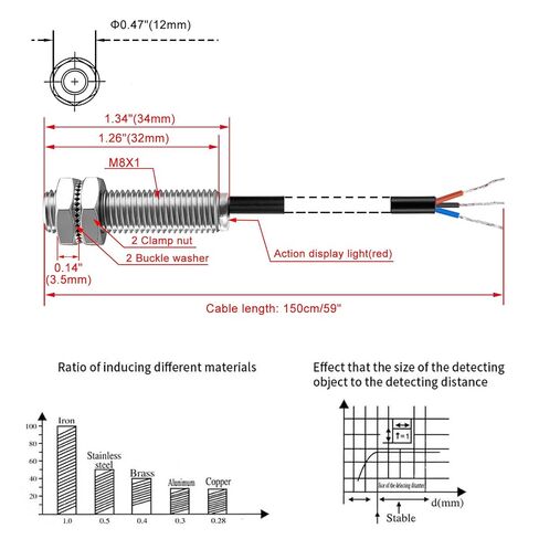 Heschen M8 Inductive Proximity Sensor Switch PR08-1.5DN Cylindrical Type Detector 1.5mm DC12-24V 3 Wire NPN NO(Normally Open) CE in Kuwait