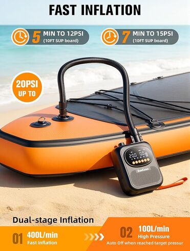 Paddle Board Pump Electric Portable: Rechargeable 20PSI High Pressure SUP Pump, Dual Stage Inflation & Deflation, Auto Shut-Off, 13500mAh Inflates 4 SUPs, 12V DC Car Connector, for Kayaks, Tents, Boat in Saudi Arabia