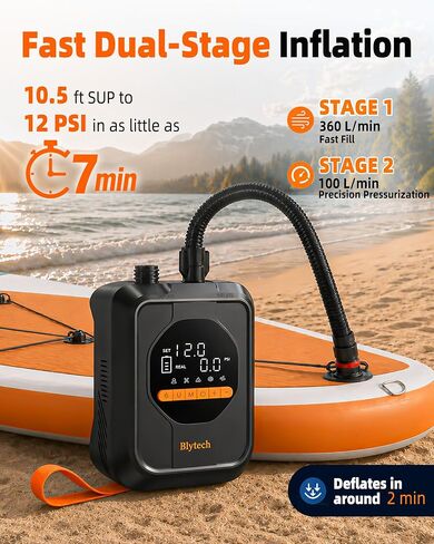 Electric Paddle Board Pump, Portable 20PSI SUP Air Pump with 13,500mAh Rechargeable Battery, Fast Inflation/Deflation, 7 Nozzles for Kayaks, Boats, Tents, and Inflatables in Kuwait