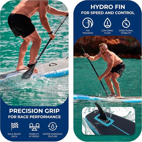 SereneLife 14’ Inflatable Stand Up Paddle Board for Racing - 28" Narrow Design for Expert Paddlers with Non-Slip EVA Deck Pad, Includes Premium SUP Accessories and GoPro Mount, for Youth and Adults in Kuwait