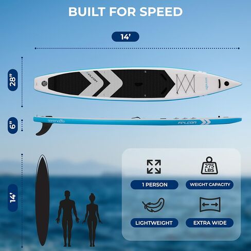 SereneLife 14’ Inflatable Stand Up Paddle Board for Racing - 28" Narrow Design for Expert Paddlers with Non-Slip EVA Deck Pad, Includes Premium SUP Accessories and GoPro Mount, for Youth and Adults in Kuwait