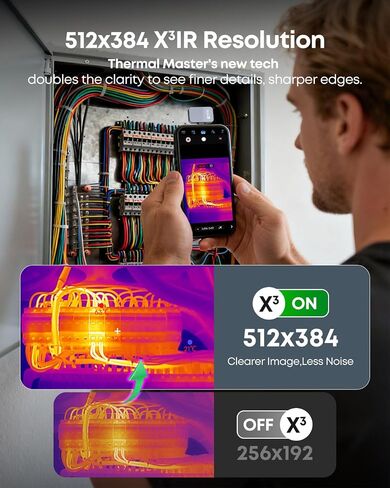 Thermal Master P2 - Thermal Camera for Android, 512×384 Super Resolution Infrared Imager with 1.5℃ PCB Accuracy, Hotspot Tracking, -4℉ to 1112℉ High Temp, Plug & Play, Grey in Kuwait