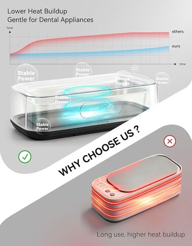 Ultrasonic Jewelry Cleaner, 22oz 49kHz Cleaner for Retainer, Eyeglasses, Watches and Rings, 304 Stainless Steel Tank, Digital Timer, 5 Cleaning Modes, Gift for Mom, Bride or Dentists in Kuwait