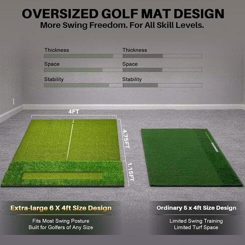 Golf Mat with Dual-Turf Extra Large 6 x 4ft Golf Hitting Mat with 20mm EVA Base Golf Mats Practice Outdoor & Indoor with 40mm Golf Turf Designed for Golfers of All Levels in Kuwait