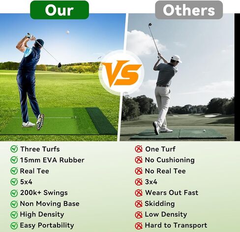 Golf Hitting Mat Practice Mat for Indoor Outdoor Simulator, 4x5 & 6x4 FT, Premium Nylon or Multi-Surface Turf, 35-55mm High-Elastic EVA, Joint-Friendly, Includes Balls & Patented Tees, Home Garage in Kuwait