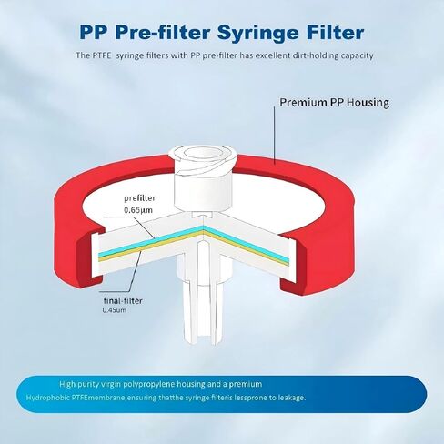 100 Pack Syringe Filters Hydrophilic PTFE Membrane, 0.45um Pore Size,13mm Disc Diameter,HPLC and GC Needle Filter, Non-Sterile, High Throughput Lab Filtration,Barreled Packed in Saudi Arabia