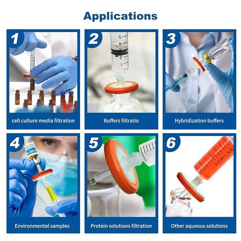 100 Pack Syringe Filters Hydrophilic PTFE Membrane, 0.45um Pore Size,13mm Disc Diameter,HPLC and GC Needle Filter, Non-Sterile, High Throughput Lab Filtration,Barreled Packed in Saudi Arabia