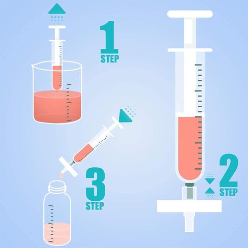 Sterile Syringe Filters PTFE 25mm Diameter 0.22 um Port Size Individually Packed 10/pk by Ks tek in Kuwait