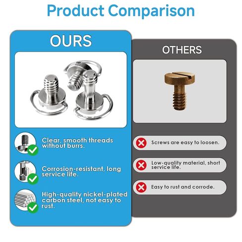 1/4"-20 Camera Screw Set, 16Pack Stainless Steel Tripod Mount Screw with D-Ring, for Camera Cage, Tripod, Monopod, Quick Release Plate, Photography Mounting Replacement in Kuwait