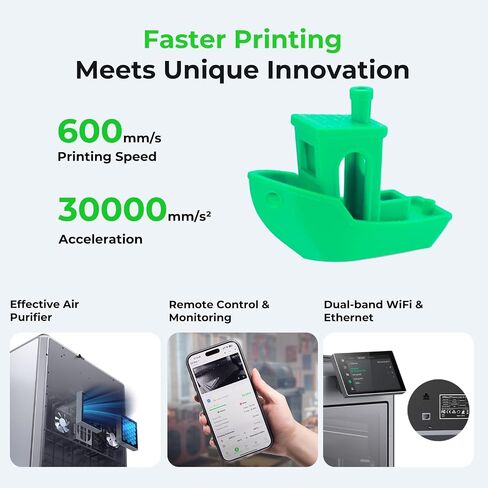 طابعة Creality K2 Plus Combo ثلاثية الأبعاد، حزمة مع خيوط Hyper RFID PLA 4 كجم للسرعة العالية 30-600 مم/ثانية (أسود، أبيض، أحمر، أزرق) in Kuwait
