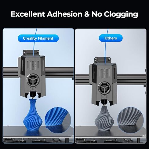 طابعة Creality K2 Plus Combo ثلاثية الأبعاد، حزمة مع خيوط Hyper RFID PLA 4 كجم للسرعة العالية 30-600 مم/ثانية (أسود، أبيض، أحمر، أزرق) in Kuwait