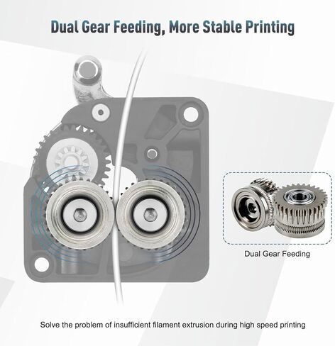 K1 Extruder Gear Kits, All Metal Nickel Plated Hardened Steel Plating Drive Gear K1 Max Extruder Gears Kit Compatible with Ender-3 V3/Ender-3 V3 Plus/K1 SE/K1C/K1/K1 Max 3D Printer in Kuwait