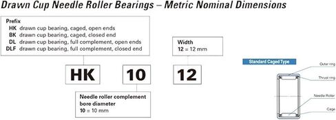 Needle Roller Bearings HK0509SS 2Pcs 5x9x9mm 440C Stainless Steel Drawn Cup Bearing HK050909 TLA59Z HK0509 in Kuwait