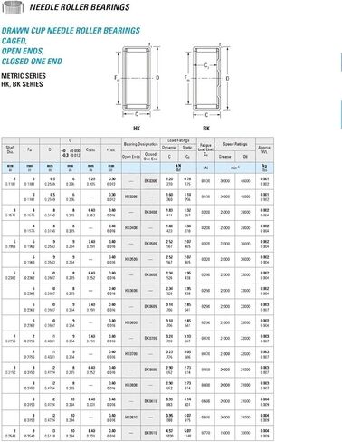 Needle Roller Bearings HK0509SS 2Pcs 5x9x9mm 440C Stainless Steel Drawn Cup Bearing HK050909 TLA59Z HK0509 in Kuwait