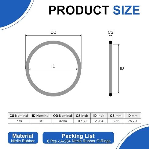 uxcell AS-468 Nitrile Rubber O-Rings, 19-1/2" ID, 20" OD, 1/4" Width Round Seal Rings Gasket for Automotive Machine Faucet Seal Repair Plumbing Compressor, 70 Durometer, Black in Kuwait