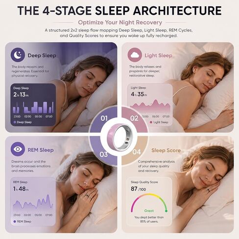 Smart Ring Health Ring for Women Men Fitness Ring Fitness Tracker Sleep Monitor/Heart Rate Monitor/Sports/Pedometer/Calorie for Android iOS with Battery Case in Saudi Arabia