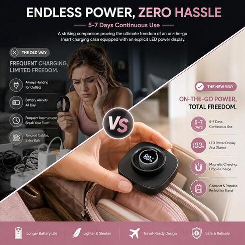 Smart Ring Health Ring for Women Men Fitness Ring Fitness Tracker Sleep Monitor/Heart Rate Monitor/Sports/Pedometer/Calorie for Android iOS with Battery Case in Saudi Arabia