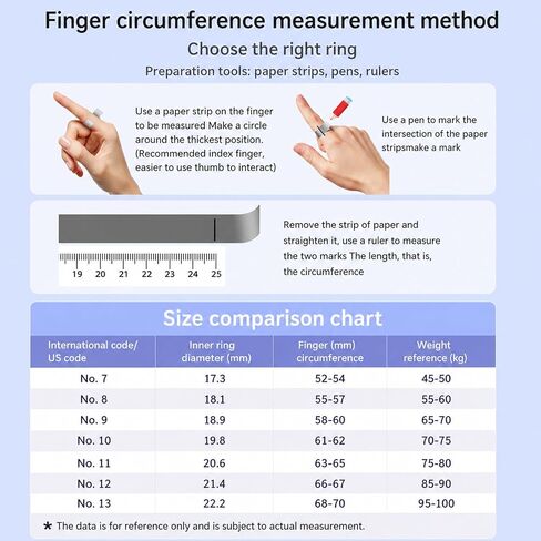 Smart Ring Health Ring for Women Men Fitness Ring Fitness Tracker Sleep Monitor/Heart Rate Monitor/Sports/Pedometer/Calorie for Android iOS with Battery Case in Saudi Arabia