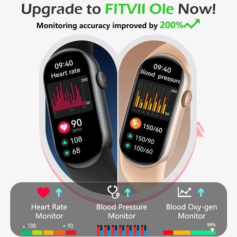 FITVII Slim Fitness Tracker AMOLED with Blood Oxygen, Blood Pressure, 24/7 Heart Rate and Sleep Tracking, IP68 Waterproof Activity Trackers and Smart Watches with Step Tracker, Pedometer for Women Men in Kuwait