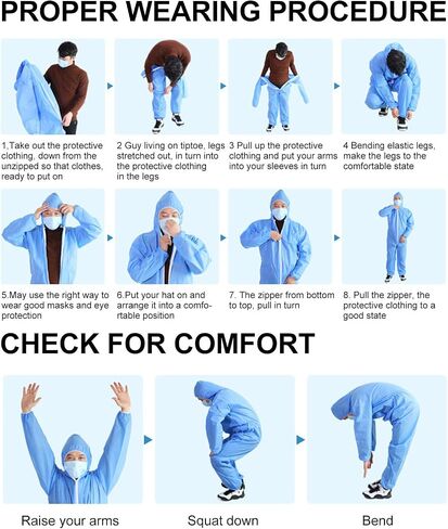 Gadpiparty Disposable Protective Coverall Suit with Hood Blue Nonwovens Material Waterproof Reflective Workwear for Laminating and Cleaning Tasks in Kuwait