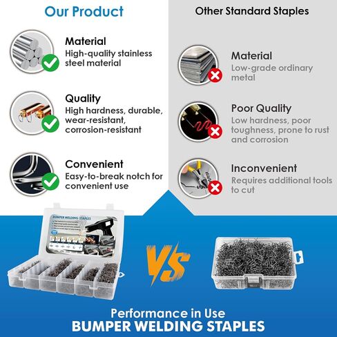 3000PCS Plastic Welding Staples 0.6/0.8mm – 6 Types Hot Stapler Kit for Car Bumper, Dashboard & Lamp Holder Repair – Stainless Steel Welder Staples for Plastic Welding Gun in Kuwait