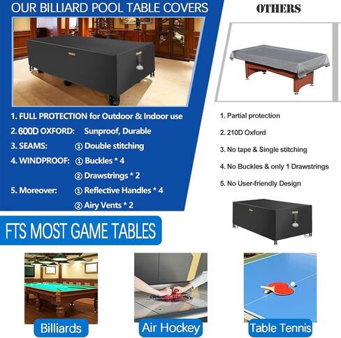 Heavy Duty Billiard Pool Table Cover 6/6.5/7/7.5/8/8.5/9/10/12FT Waterproof Billiard Table Covers 600D Furniture Cover Tables Protector for Patio Furniture Chairs,Black,6.5FT(84"×48"×32") in Saudi Arabia
